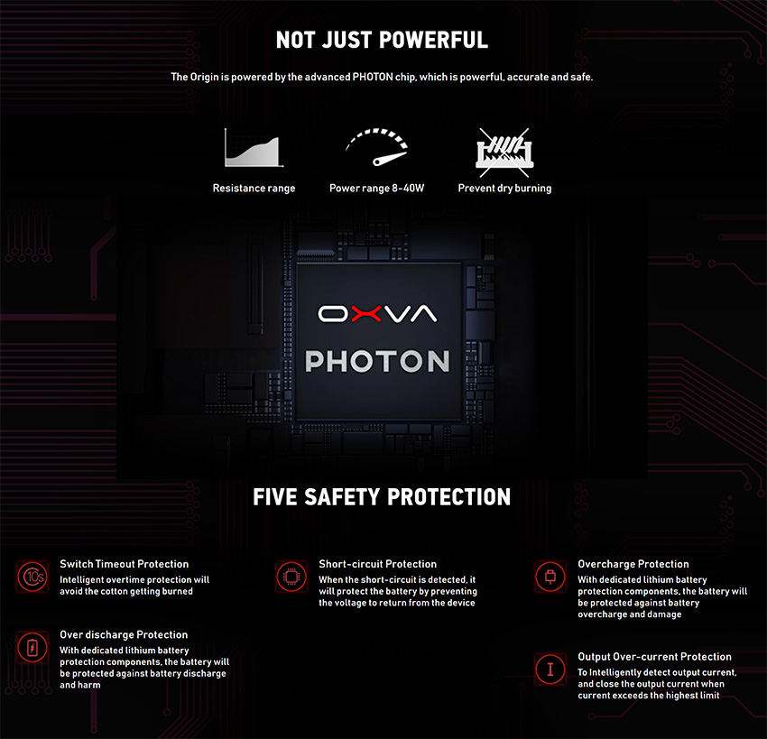OXVA Origin 40W