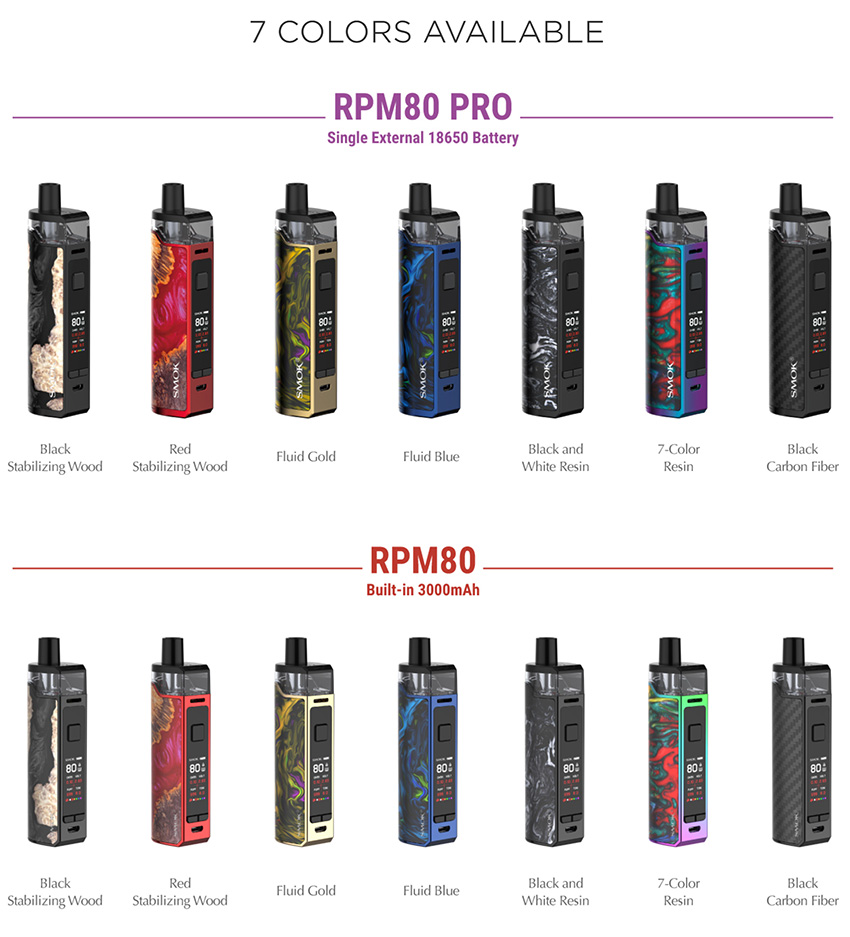 SMOK RPM80 KIT